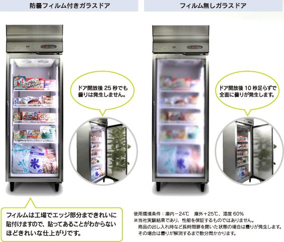 防曇フィルム付きガラスドアとフィルム無しガラスドアとの比較。ドア開放後25秒でも曇りは発生しません。フィルムは工場でエッジ部分まできれいに貼付けますので、貼ってあることがわからないほどきれいな仕上がりです。